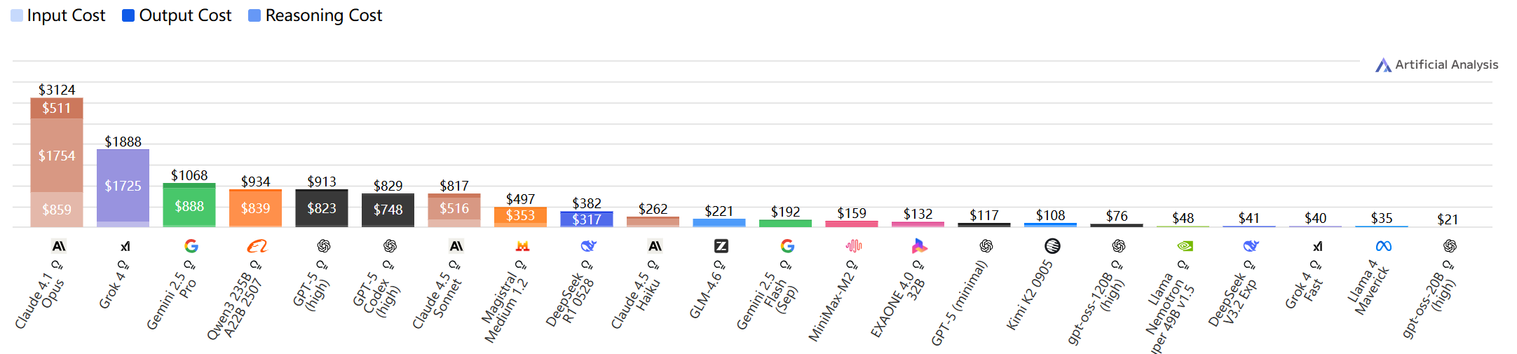 image-20251029171105192